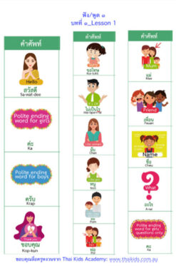 FREE!! รวมคำศัพท์ที่ใช้บ่อยที่สุดในชีวิตประจำวัน (เด็ก) 300 คำ || 300 most frequently-used Thai words (kids version)