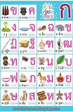 FREE!! โปสเตอร์ ก ไก่ || Thai Alphabets Poster